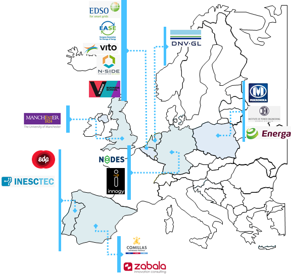 Consortium Partner Map Consortium Partner Map