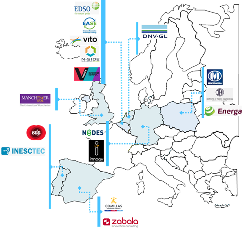 Consortium Partner Map Consortium Partner Map
