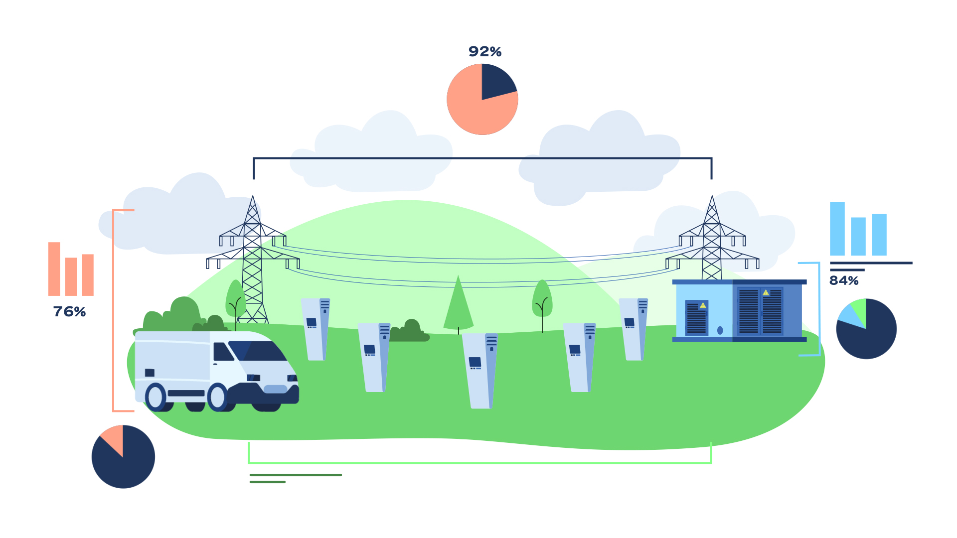 Energieberatung 2