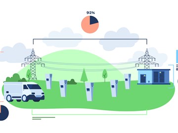 Energieberatung 2 Energieberatung 2