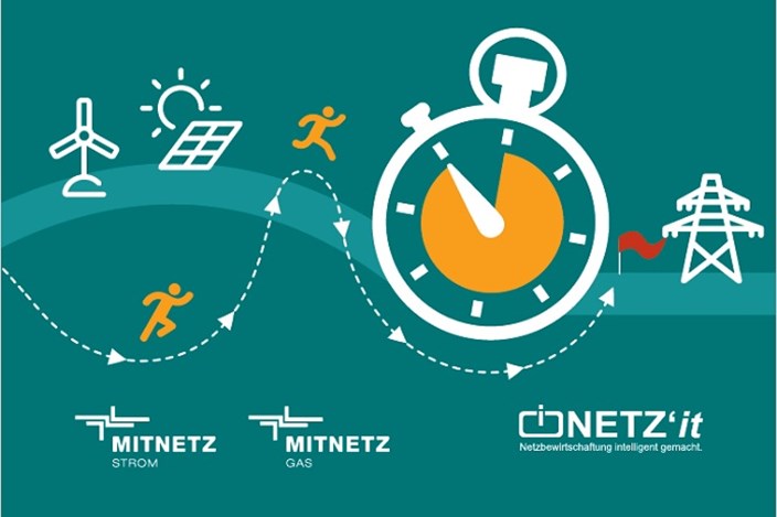 netzit netzit