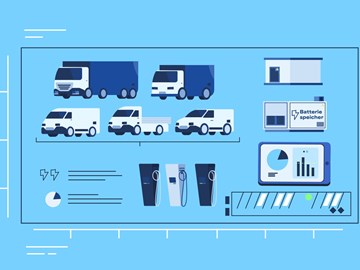 Strategie und Planung E-Lkw Strategie und Planung E-Lkw
