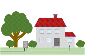 Zähleranschlusssäule (bis 63 A) Zähleranschlusssäule (bis 63 A)